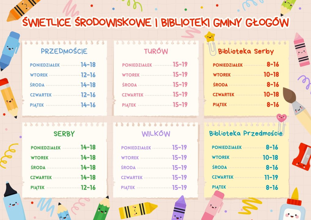 Miniaturka artykułu Godziny otwarcia bibliotek i świetlic środowiskowych